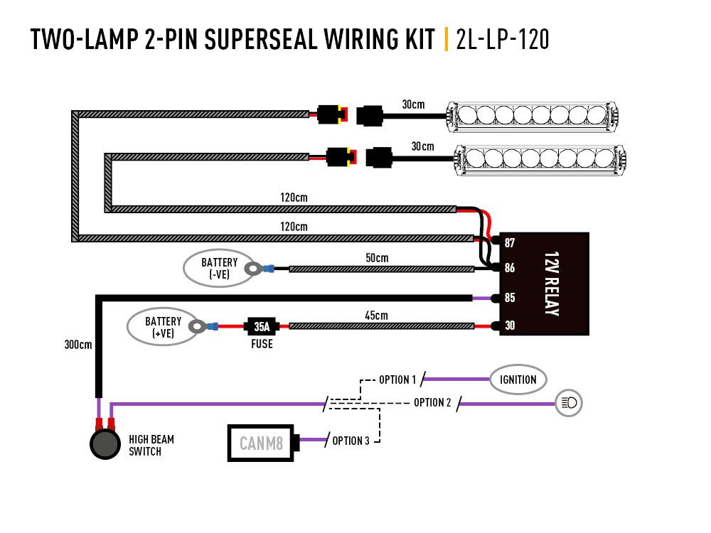 Kit éclairage calandre LED Toyota Hilux Invincible-X (2017–2020) ST4 Evolution – Image 9