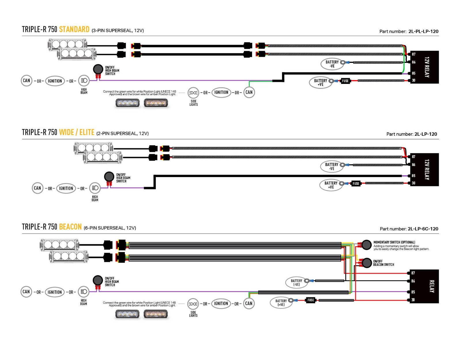 triple-r_750_std_elite_bcn_grille_kit_-_wiring_-_web_1_16