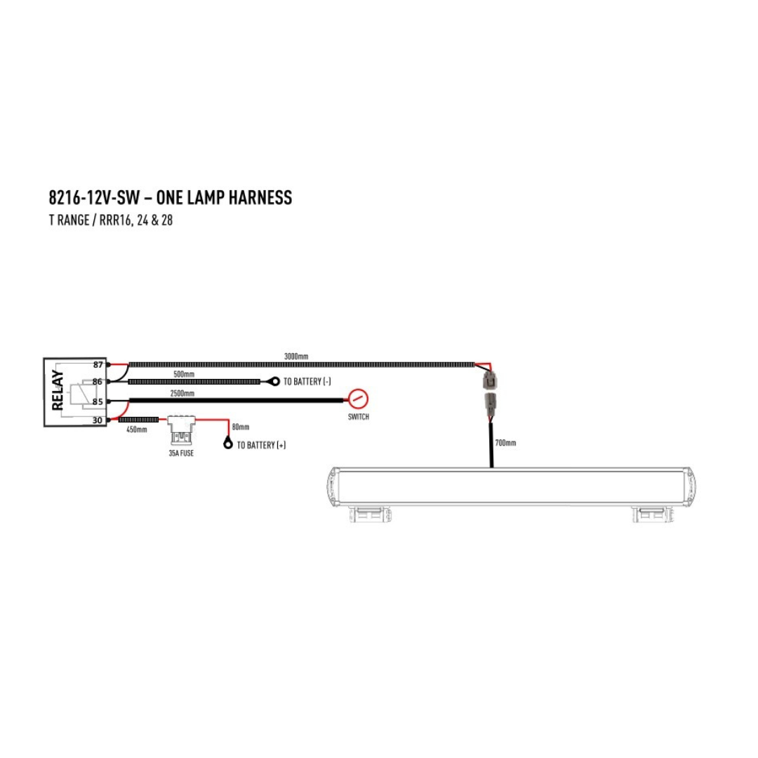 FAISCEAU 1 PHARE + INTERRUPTEUR - GAMME T-24 / T-16 – Image 2