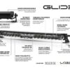 glide-annotated-diagram_web_4