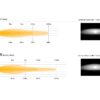 glide_std_and_elite_grille_kit_-_photometrics_beam_distribution_-_web_1
