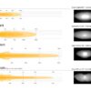 lnr-42_and_rrr24_roof_mount_-_photometrics_beam_distribution_-_web_2