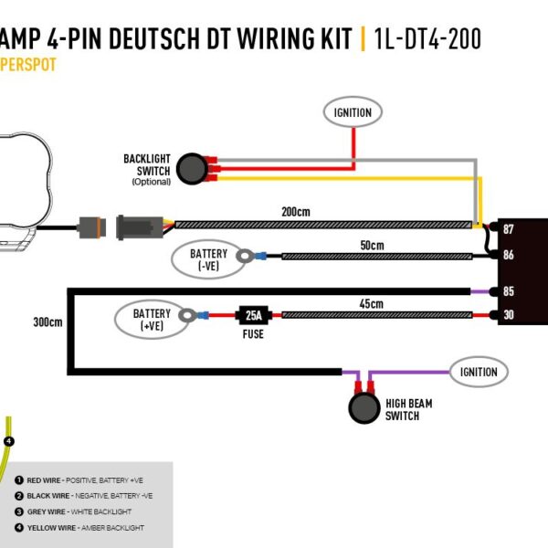Alternative view of KIT DE CÂBLAGE UNE LAMPE (4-BROCHES, DEUTSCH DT, 12V)