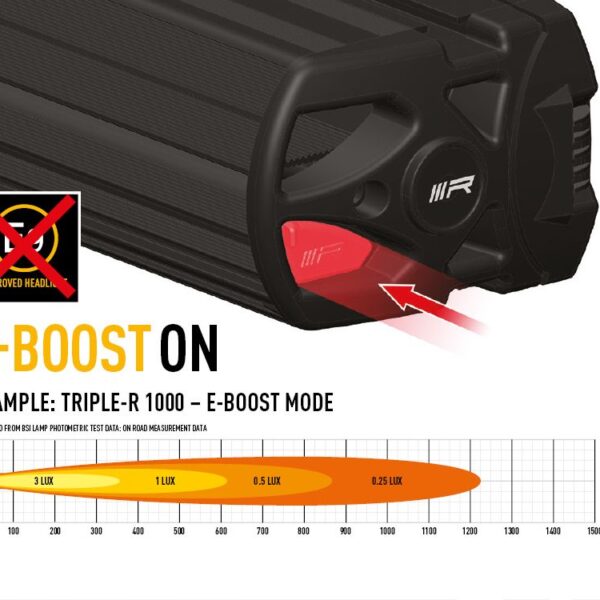 Alternative view of AIMANT E-BOOST POUR TRIPLE-R GEN2