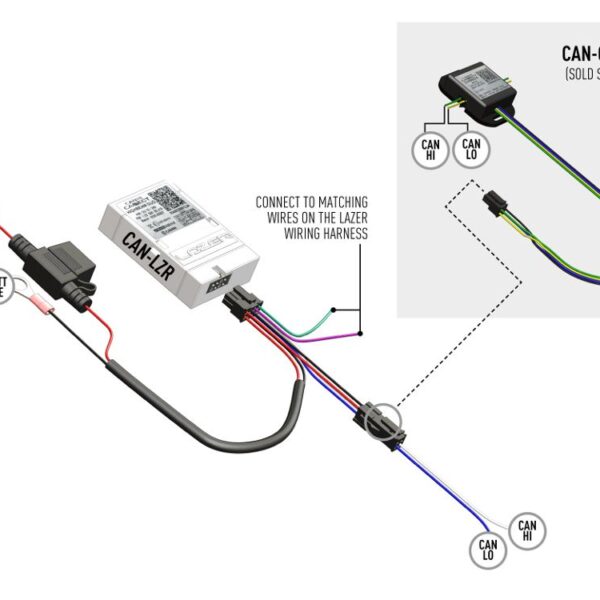 Alternative view of LECTEUR SANS CONTACT LAZER CAN-BUS  (Option a associer à la ref. LACA