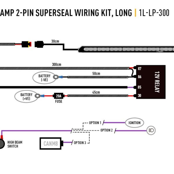 Alternative view of FAISCEAU LONG 1 PHARE - ST / LINEAR / IIR ELITE / SENTINEL ELITE