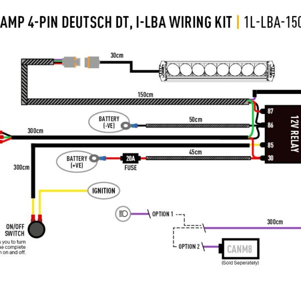 Alternative view of FAISCEAU RRR12 iLBA