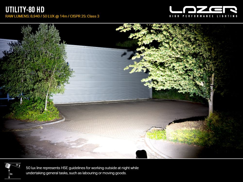 PHARE LED LAZER UTILITY-80 HD - Variable Brightness – Image 4
