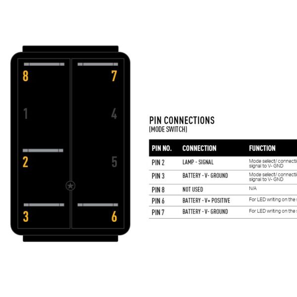 Momentary Switch (IIIR) - Mode – Image 4