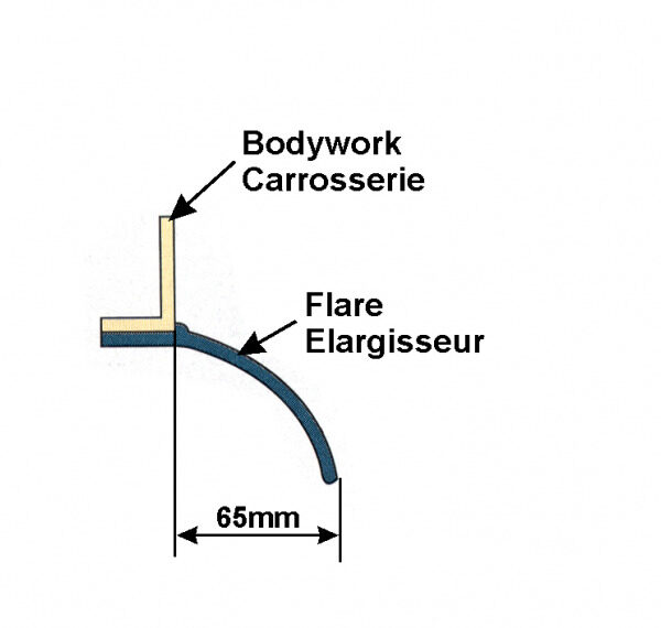Élargisseur d'aile souple type A - Fixation dans le retour de l'aile N4-Offroad