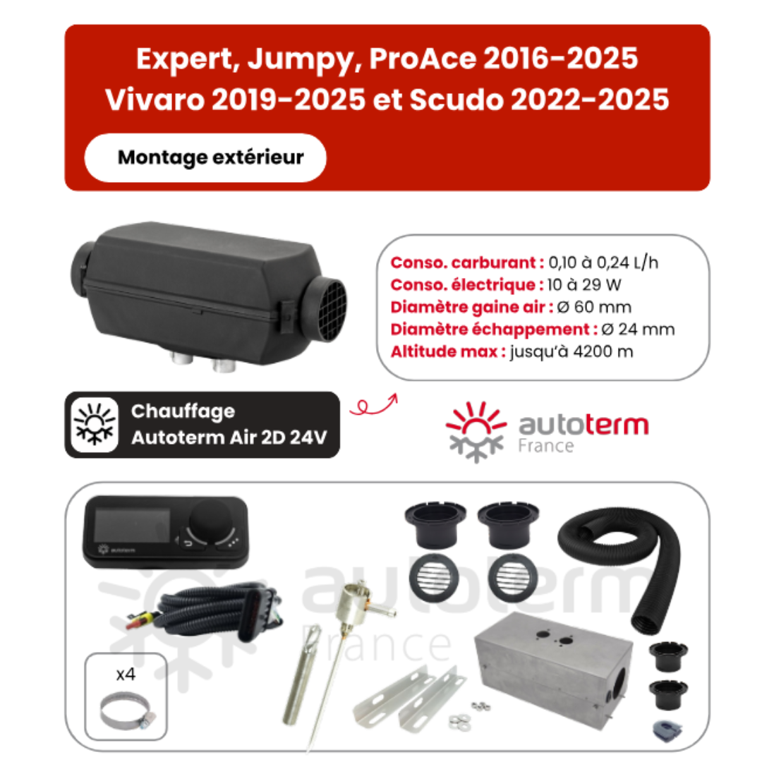 Kit chauffage Peugeot Expert L1H1 extérieur AUTOTERM – Image 2