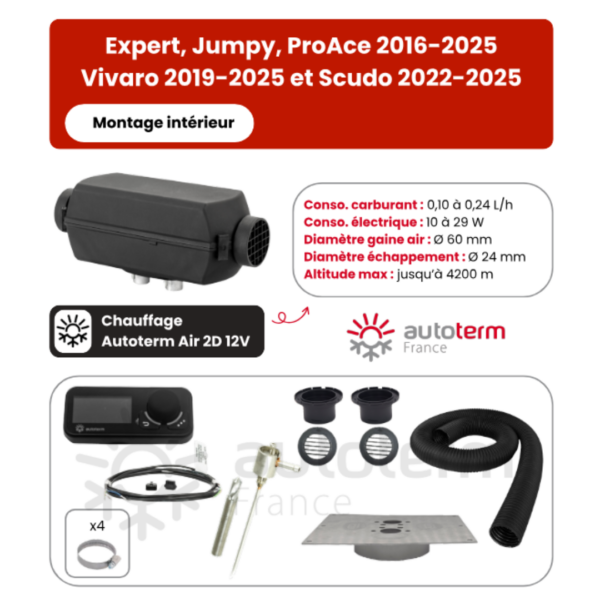 Kit chauffage Citroën Jumpy L1H1 intérieur AUTOTERM