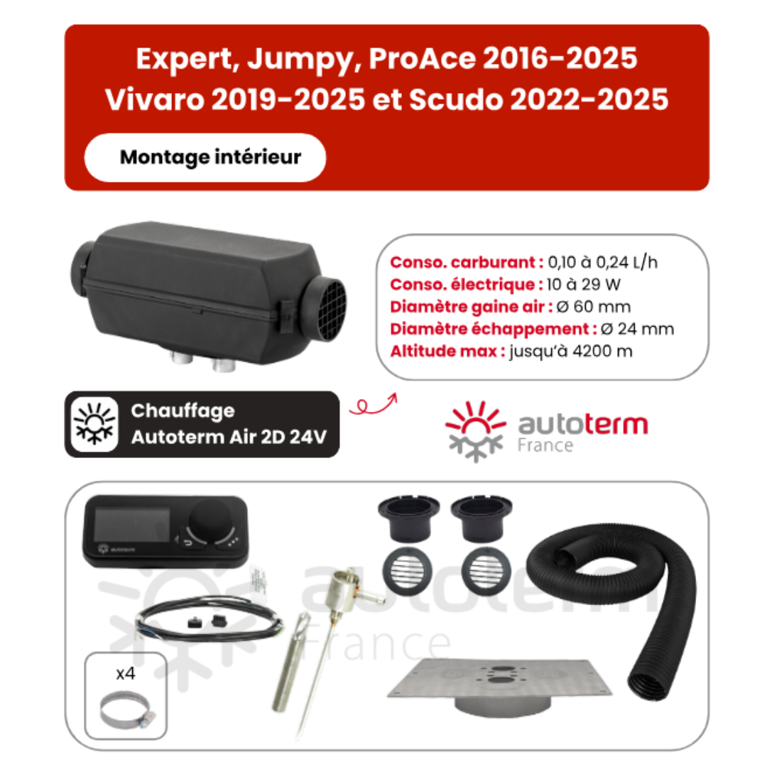 Kit chauffage Citroën Jumpy L1H1 intérieur AUTOTERM – Image 2
