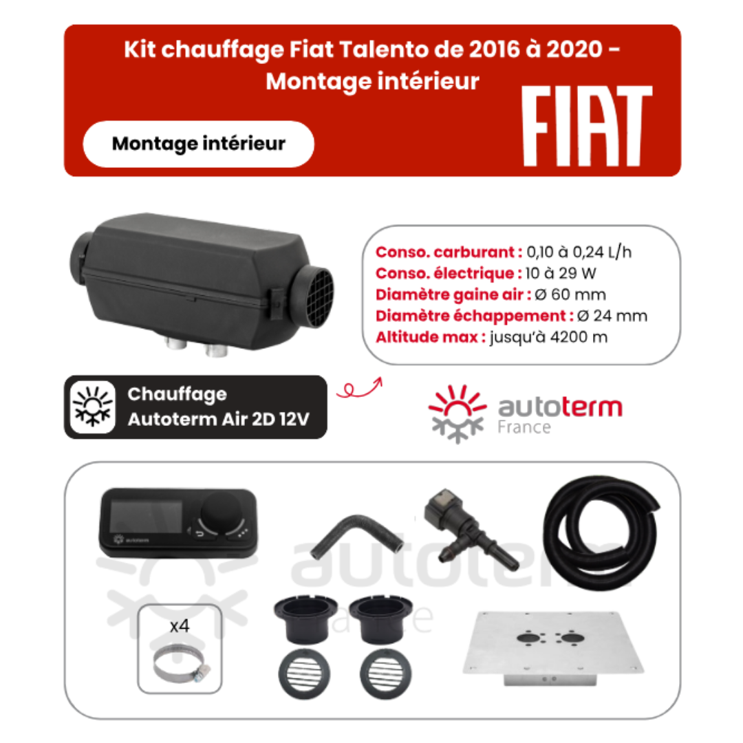 Kit chauffage Fiat Talento intérieur AUTOTERM – Image 2