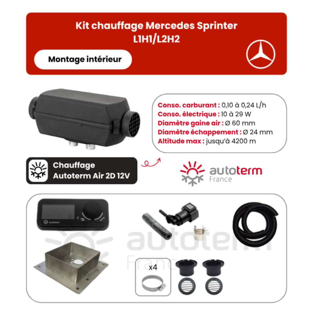 Kit chauffage Mercedes Sprinter L1H1 / L2H2 intérieur AUTOTERM – Image 1