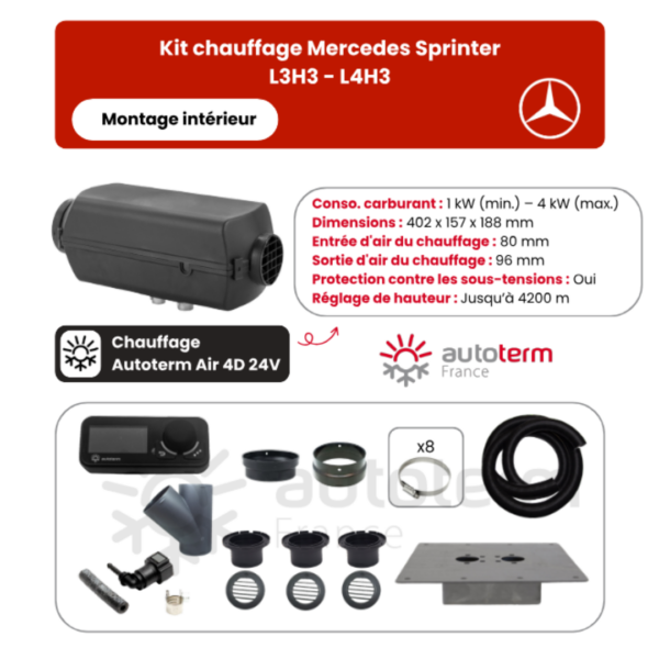 Alternative view of Kit chauffage Mercedes Sprinter L3H3 / L4H3 intérieur AUTOTERM
