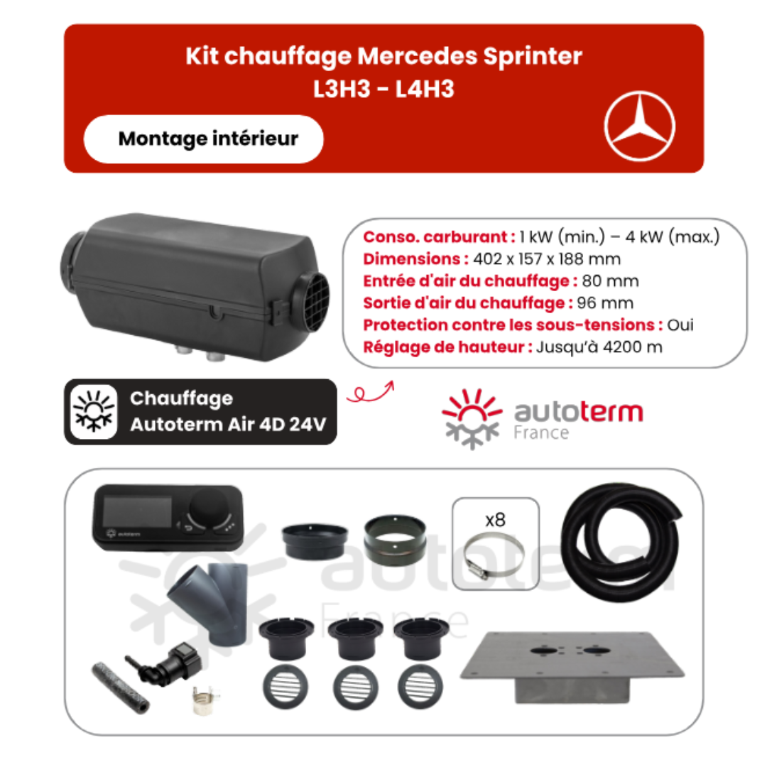 Kit chauffage Mercedes Sprinter L3H3 / L4H3 intérieur AUTOTERM – Image 2