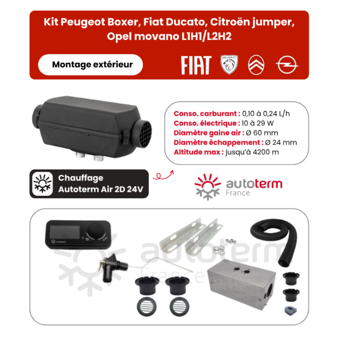 Kit chauffage Fiat Ducato L1H1 / L2H2 extérieur AUTOTERM – Image 2