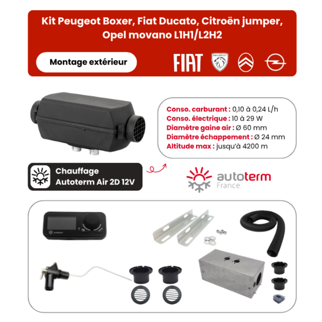 Kit chauffage Fiat Ducato L1H1 / L2H2 extérieur AUTOTERM – Image 1
