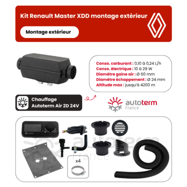 Alternative view of Kit chauffage Renault Master L1H1 / L2H2 (2025+) extérieur AUTOTERM