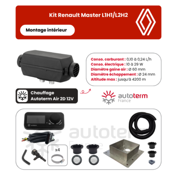 Kit chauffage Renault Master L1H1 / L2H2 intérieur AUTOTERM