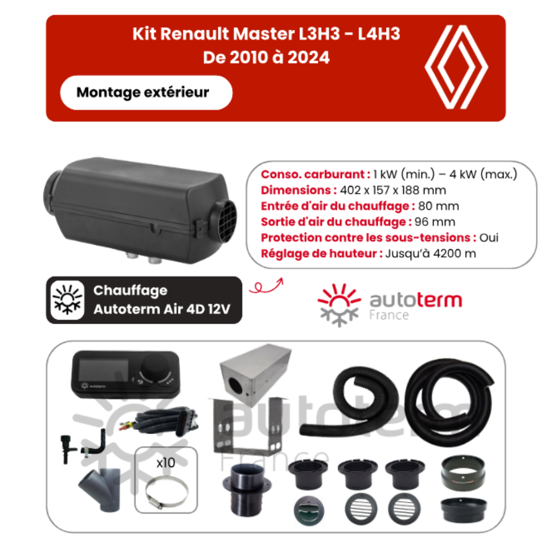 Kit chauffage Renault Master L3H3 / L4H3 (2010-2024) extérieur AUTOTERM – Image 1