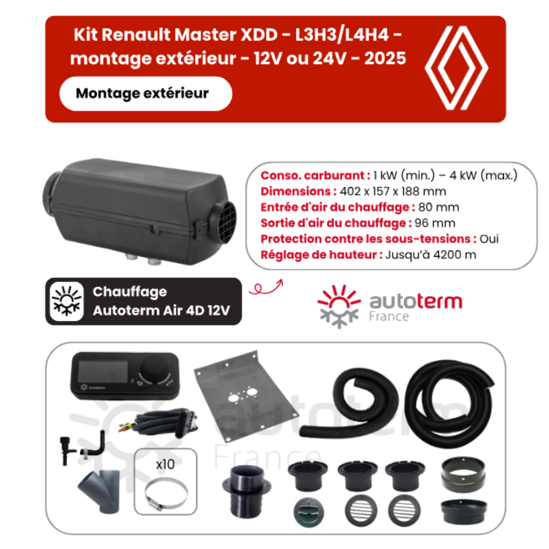 Kit chauffage Renault Master L3H3 / L4H4 (2025+) extérieur AUTOTERM – Image 1