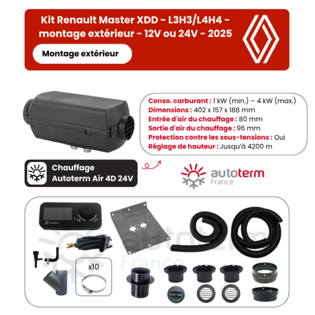 Kit chauffage Renault Master L3H3 / L4H4 (2025+) extérieur AUTOTERM – Image 2
