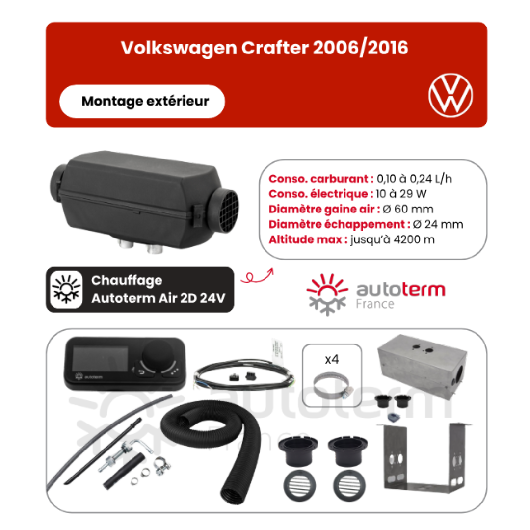 Kit chauffage Volkswagen Crafter (2006 – 2016) extérieur AUTOTERM – Image 2